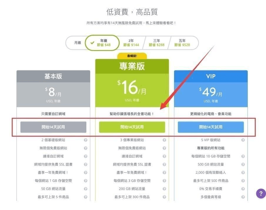 圖片取自Strikingly產品 圖片取自Strikingly產品